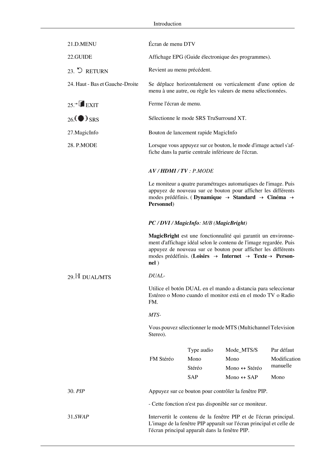 Samsung LH40TCTMBC/EN, LH46TCTMBC/EN manual Modes prédéfinis. Loisirs → Internet → Texte→ Person 