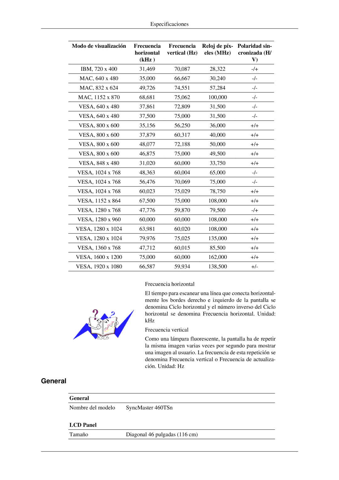 Samsung LH46TCTMBC/EN, LH40TCTMBC/EN manual Nombre del modelo SyncMaster 460TSn 