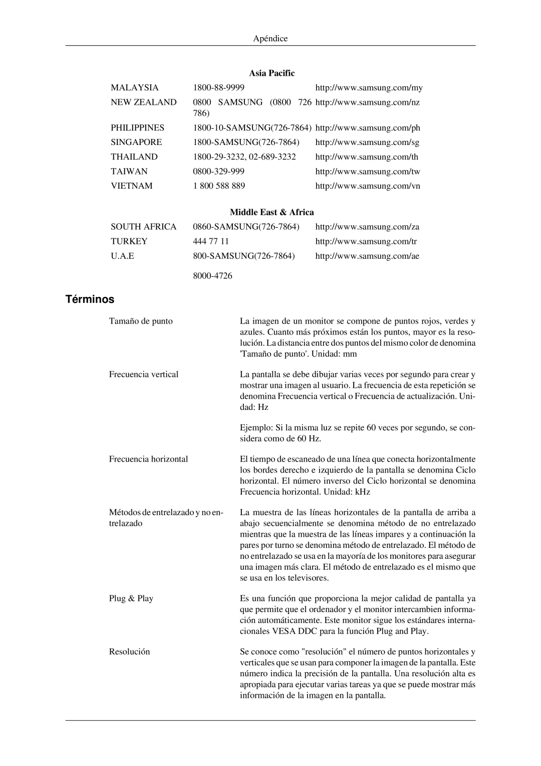 Samsung LH46TCTMBC/EN, LH40TCTMBC/EN manual Términos, Middle East & Africa 