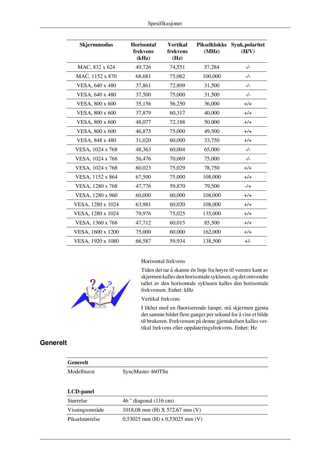 Samsung LH46TCTMBC/EN, LH40TCTMBC/EN manual Synk.polaritet, Frekvens MHz KHz 