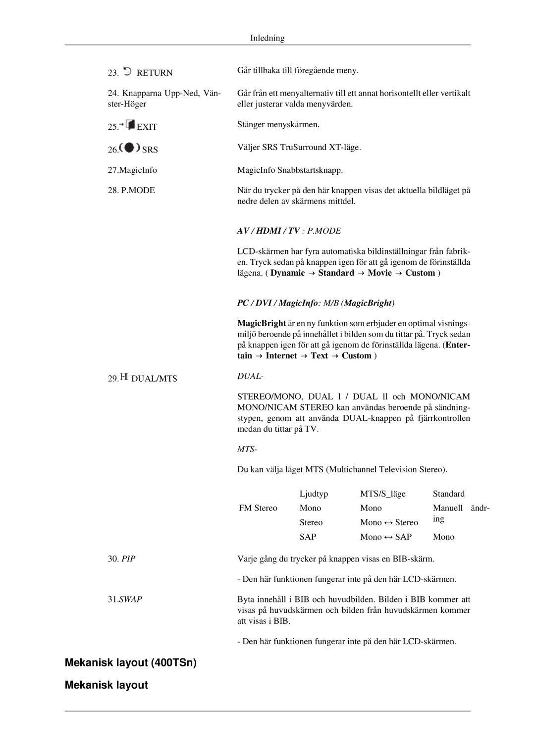 Samsung LH46TCTMBC/EN, LH40TCTMBC/EN manual Mekanisk layout 400TSn, AV / Hdmi / TV P.MODE 