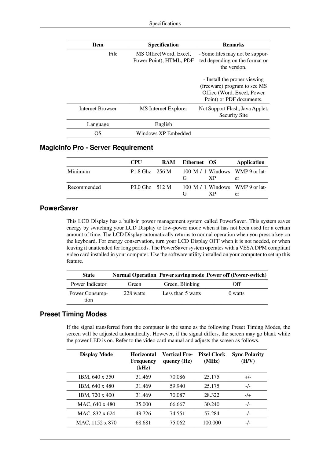 Samsung LH40TCTMBC/EN manual MagicInfo Pro Server Requirement, PowerSaver, Preset Timing Modes, Ethernet Application 