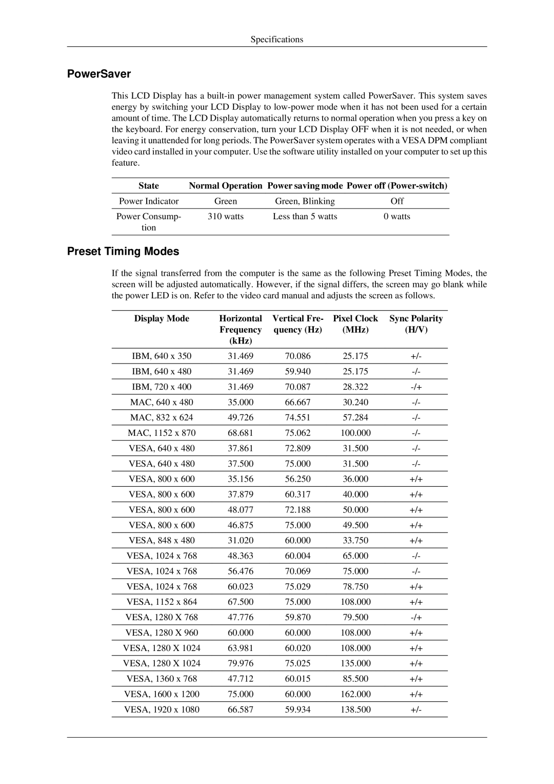 Samsung LH40TCTMBC/EN, LH46TCTQBC/XJ, LH46TCTMBC/EN, LH40TCTMBC/XY manual PowerSaver 