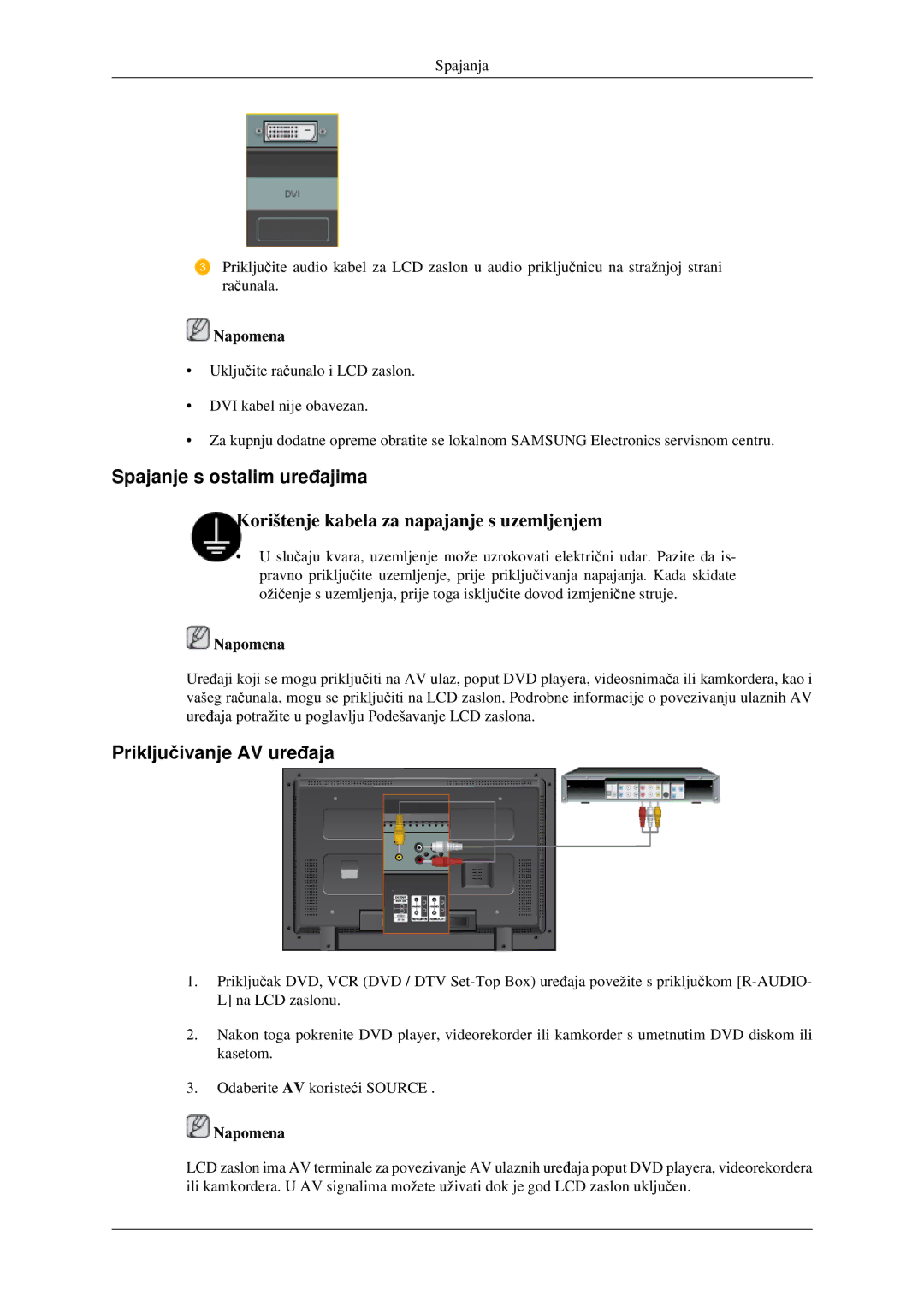 Samsung LH40TCTMBC/EN manual Spajanje s ostalim uređajima, Priključivanje AV uređaja 