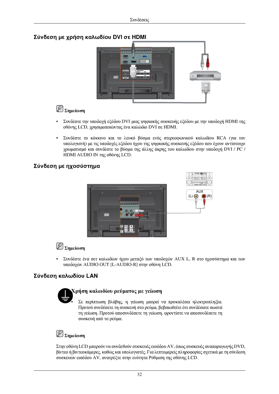 Samsung LH40TCQMBG/EN, LH40TCUMBG/EN Σύνδεση με χρήση καλωδίου DVI σε Hdmi, Σύνδεση με ηχοσύστημα, Σύνδεση καλωδίου LAN 