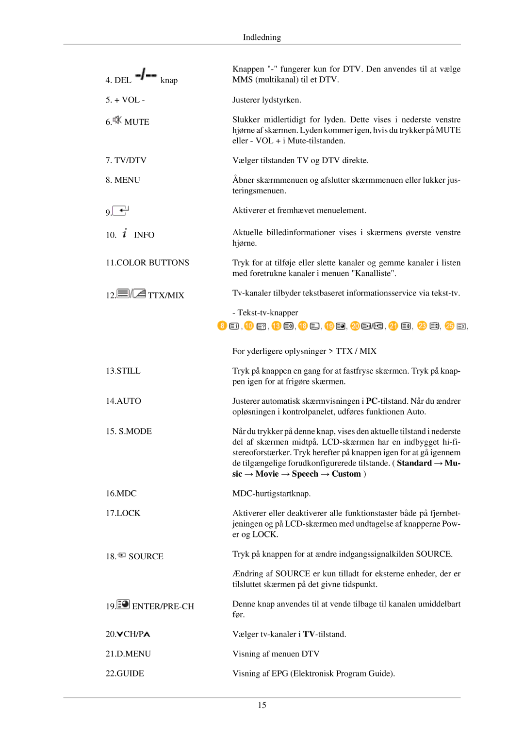 Samsung LH46TCUMBC/EN, LH40TCUMBG/EN, LH40TCQMBG/EN, LH46TCUMBG/EN, LH40TCUMBC/EN manual TV/DTV Menu 