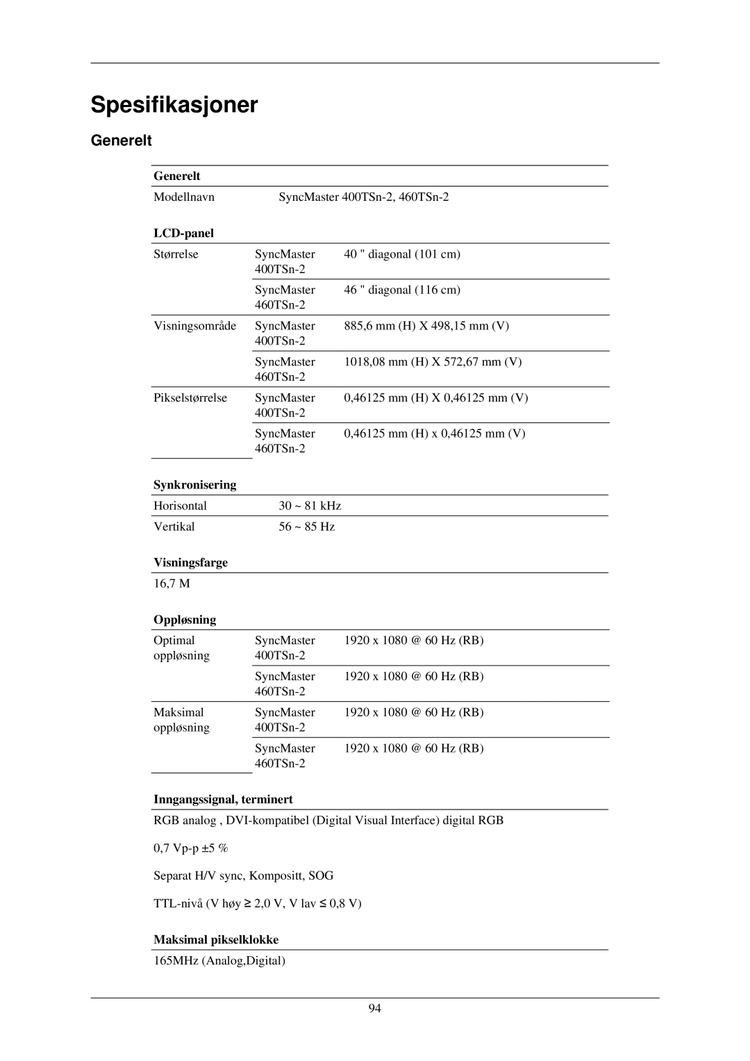 Samsung LH40TCUMBC/EN, LH40TCUMBG/EN, LH46TCUMBC/EN, LH40TCQMBG/EN, LH46TCUMBG/EN manual Generelt 