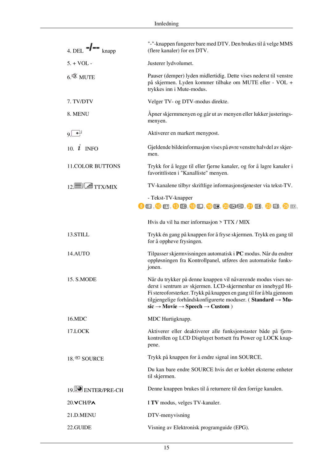 Samsung LH46TCUMBC/EN, LH40TCUMBG/EN, LH40TCQMBG/EN, LH46TCUMBG/EN, LH40TCUMBC/EN Still Auto, Sic → Movie → Speech → Custom 