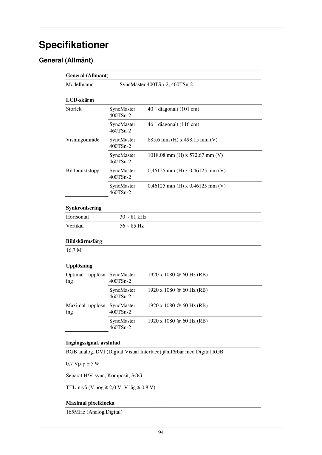 Samsung LH40TCUMBC/EN, LH40TCUMBG/EN, LH46TCUMBC/EN, LH40TCQMBG/EN, LH46TCUMBG/EN manual General Allmänt 