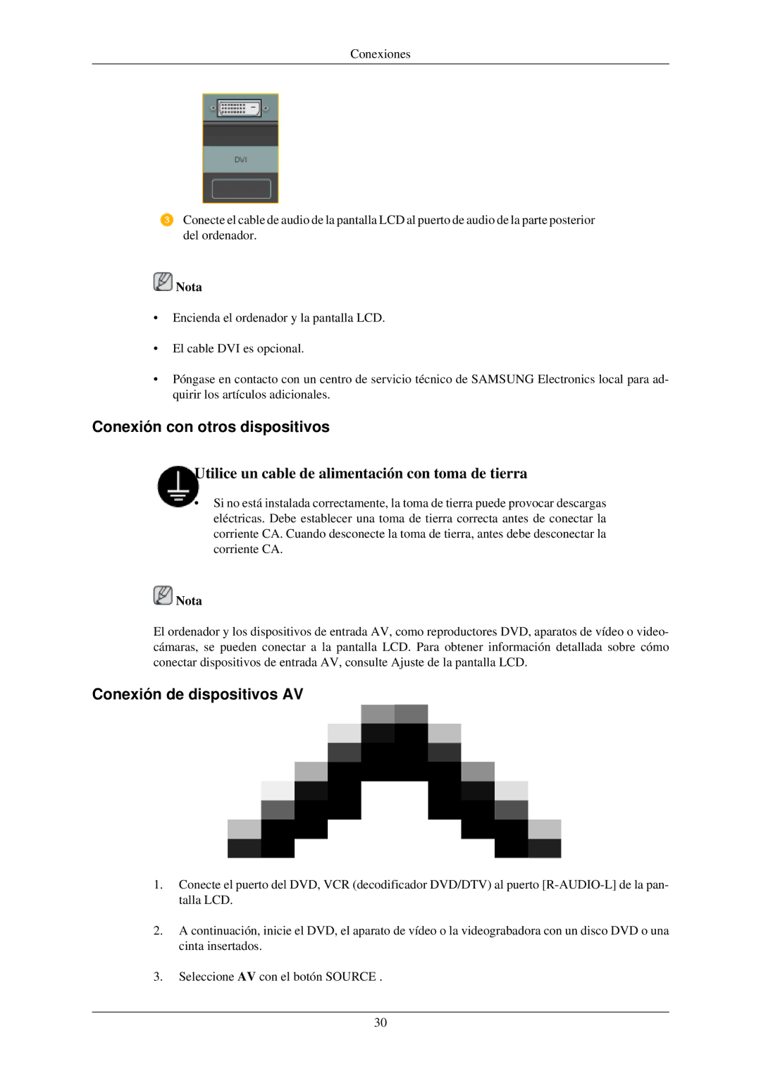 Samsung LH40TCUMBG/EN, LH46TCUMBC/EN, LH46TCUMBG/EN manual Conexión con otros dispositivos, Conexión de dispositivos AV 