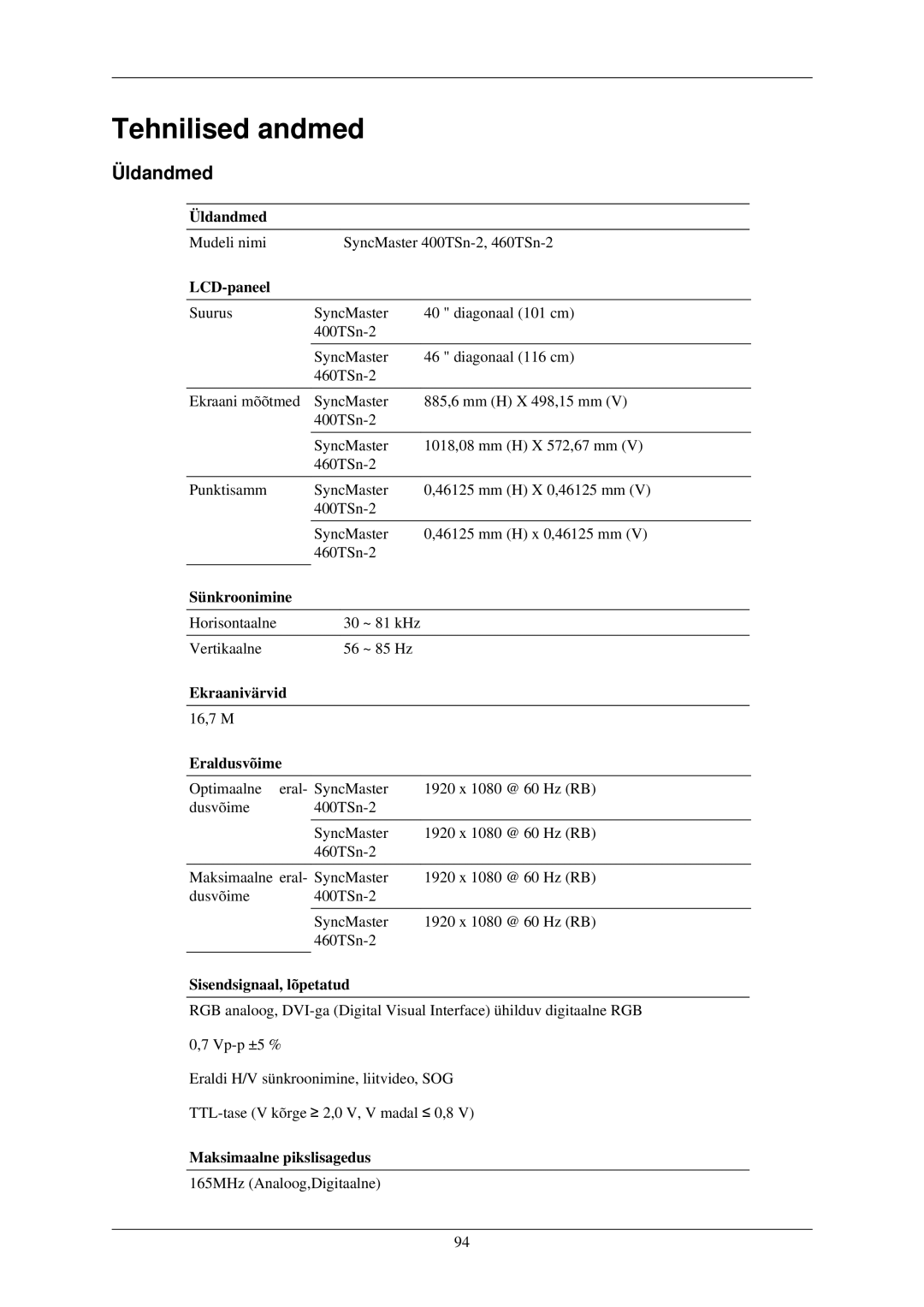 Samsung LH40TCUMBG/EN manual Üldandmed 