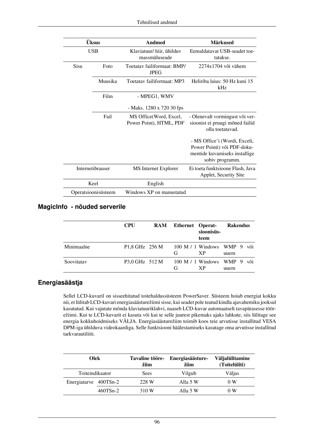 Samsung LH40TCUMBG/EN manual MagicInfo nõuded serverile, Energiasäästja, Üksus Andmed Märkused 