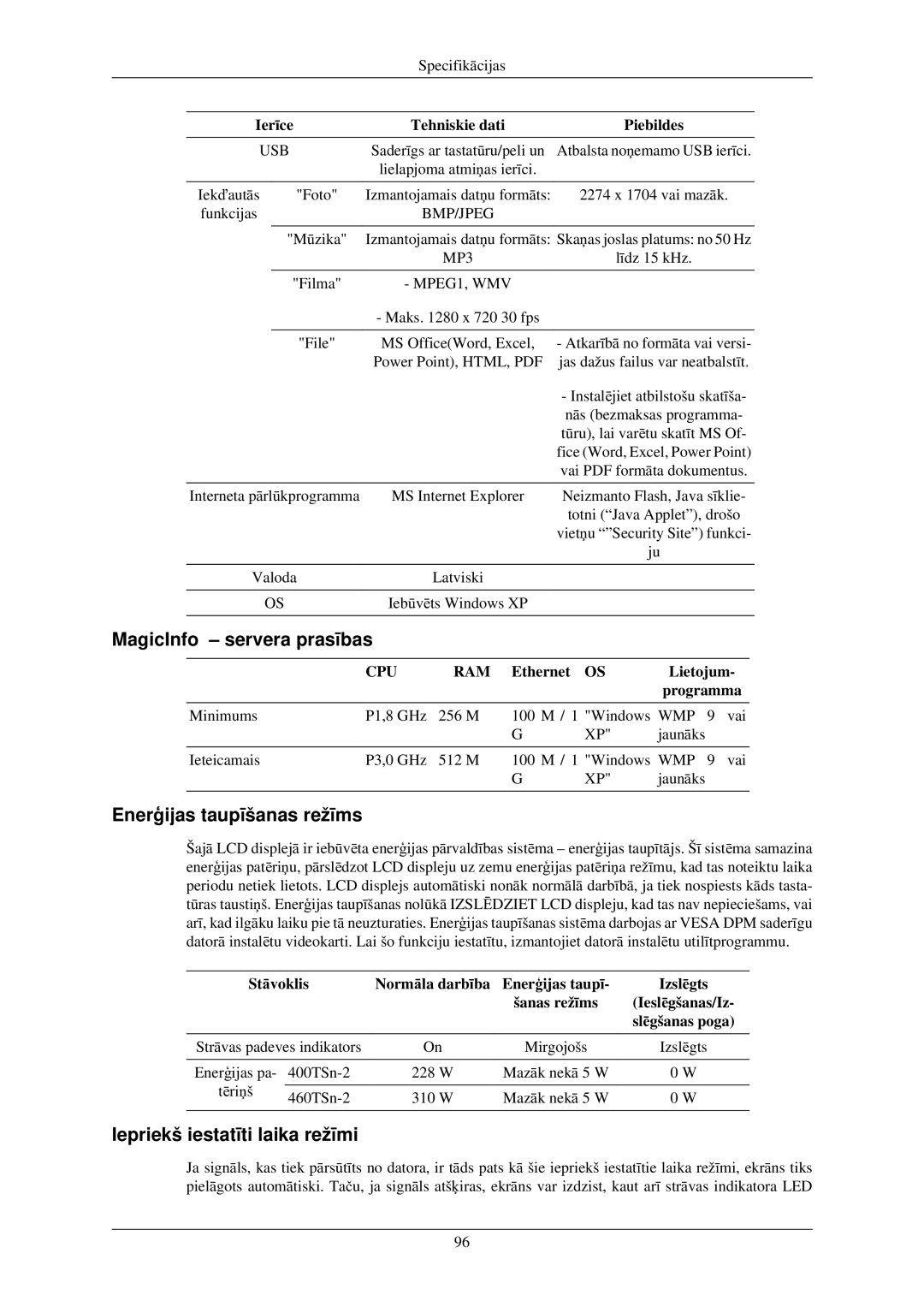 Samsung LH40TCUMBG/EN manual MagicInfo servera prasības, Enerģijas taupīšanas režīms, Iepriekš iestatīti laika režīmi 