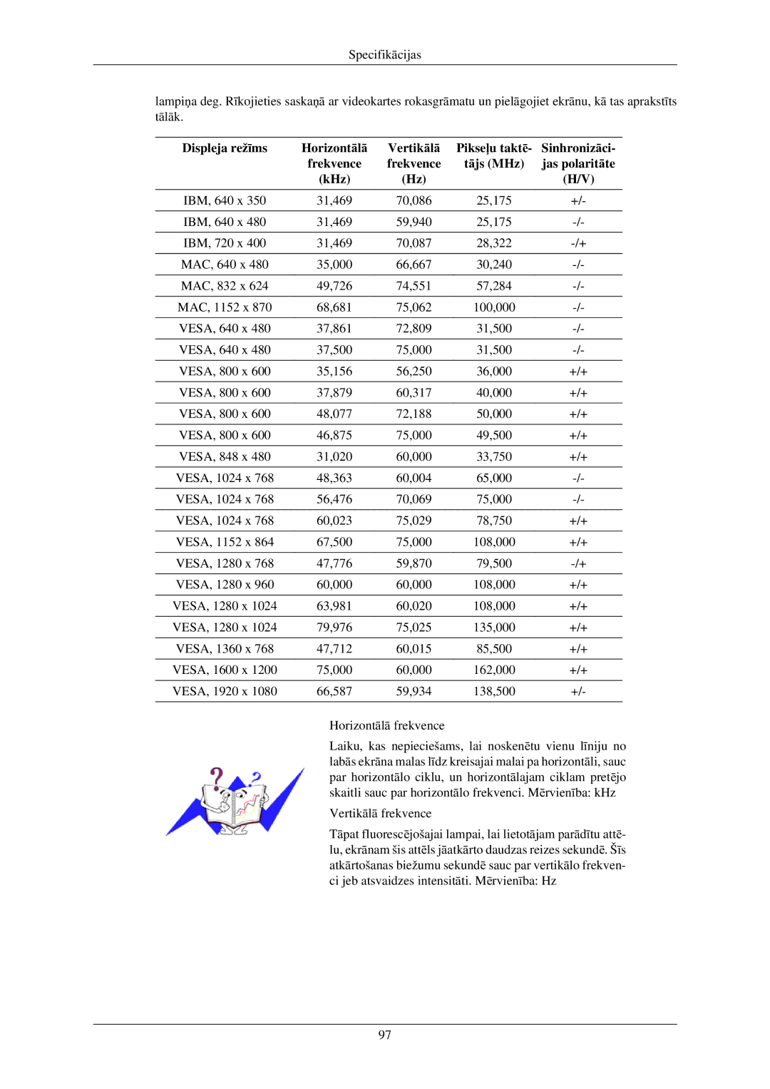 Samsung LH40TCUMBG/EN manual 