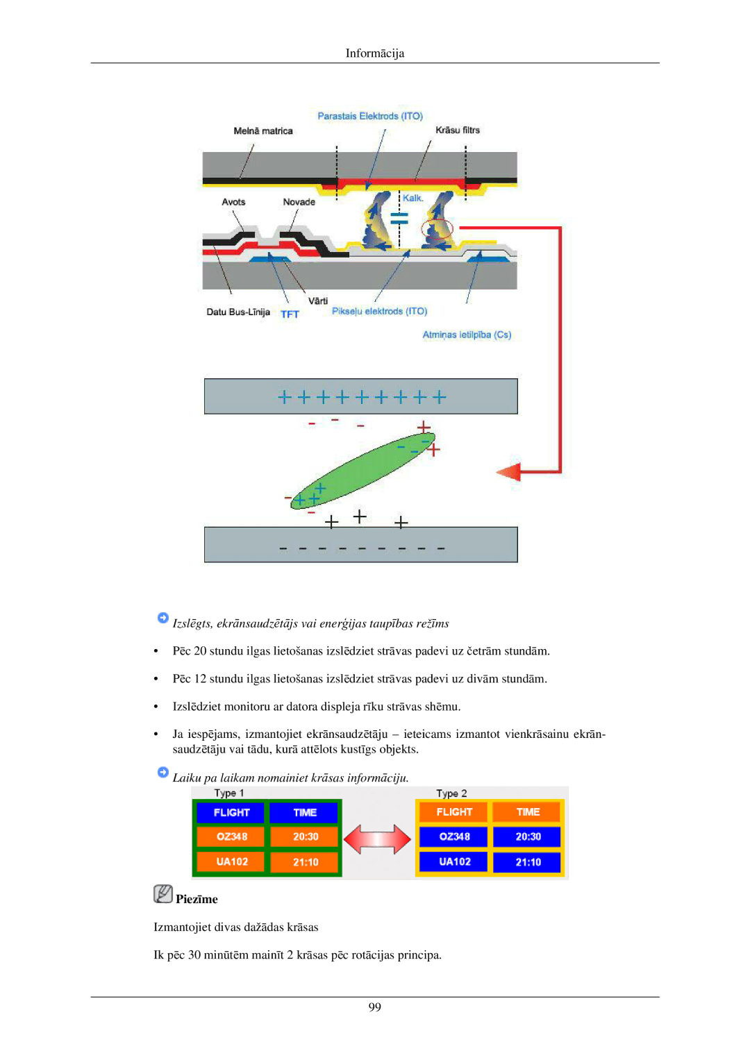 Samsung LH40TCUMBG/EN manual Laiku pa laikam nomainiet krāsas informāciju 