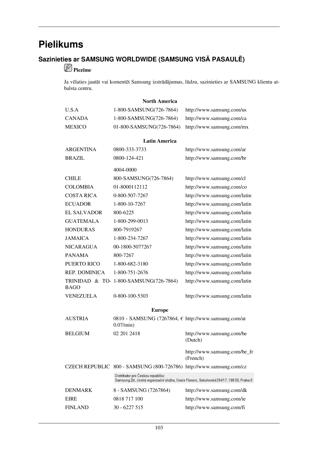 Samsung LH40TCUMBG/EN manual Sazinieties ar Samsung Worldwide Samsung Visā Pasaulē, North America, Latin America, Europe 