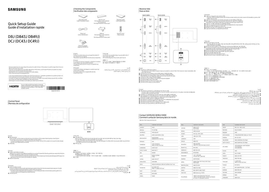 Samsung LH43DBJPLGC/UE manual Checking the Components Verification des composants, Control Panel Panneau de configuration 