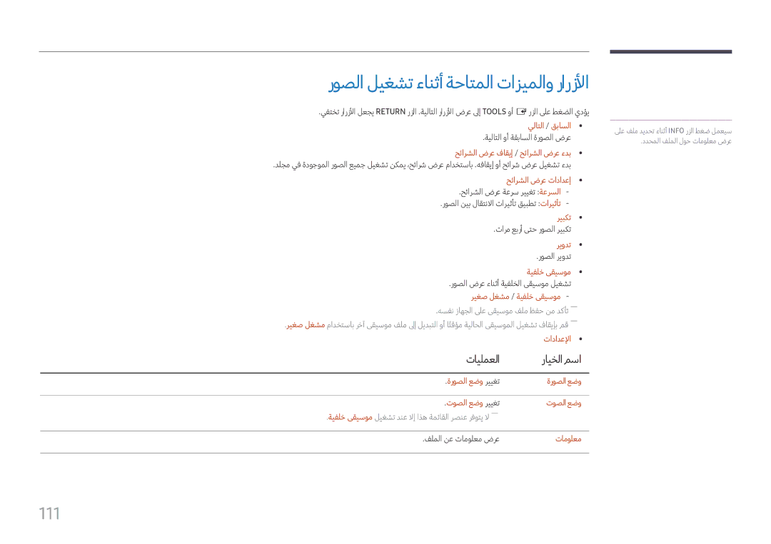 Samsung LH43DCJPLGC/EN, LH49DCHPLGC/EN, LH49DCHPLGC/NG manual روصلا ليغشت ءانثأ ةحاتملا تازيملاو رارزلأا, 111 