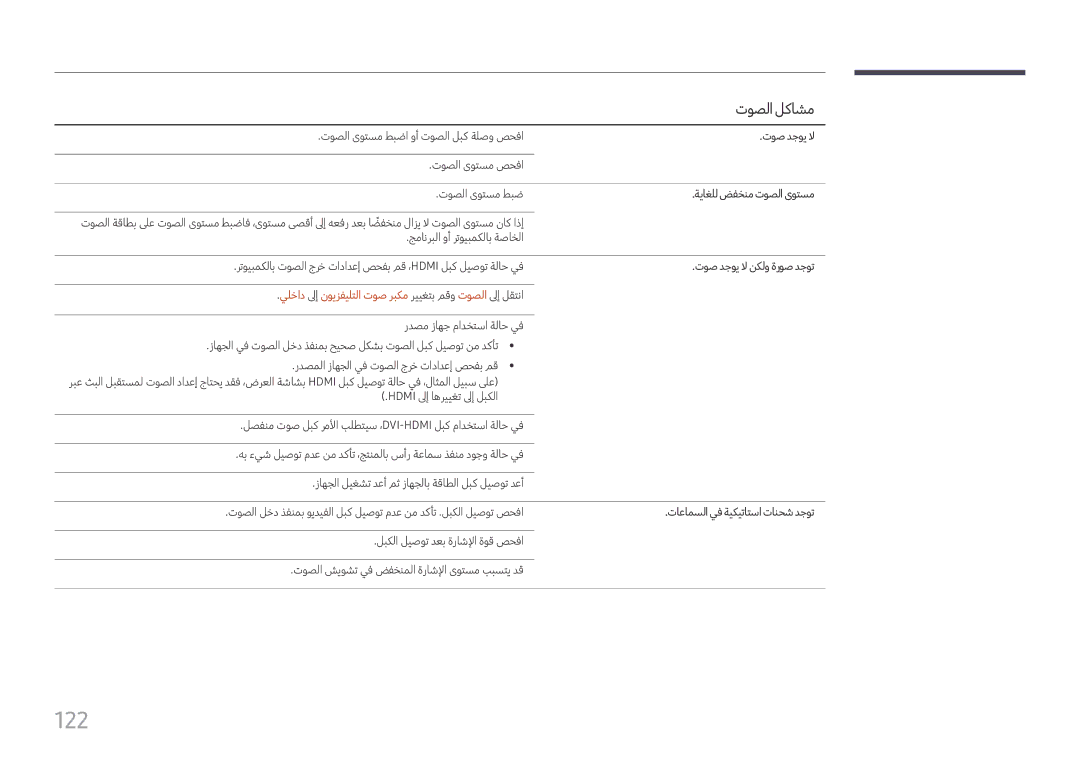 Samsung LH49DCHPLGC/NG, LH43DCJPLGC/EN manual 122, توصلالكاشم, يلخاد لىإ نويزفيلتلا توص ربكم رييغتب مقو توصلا لىإ لقتنا 