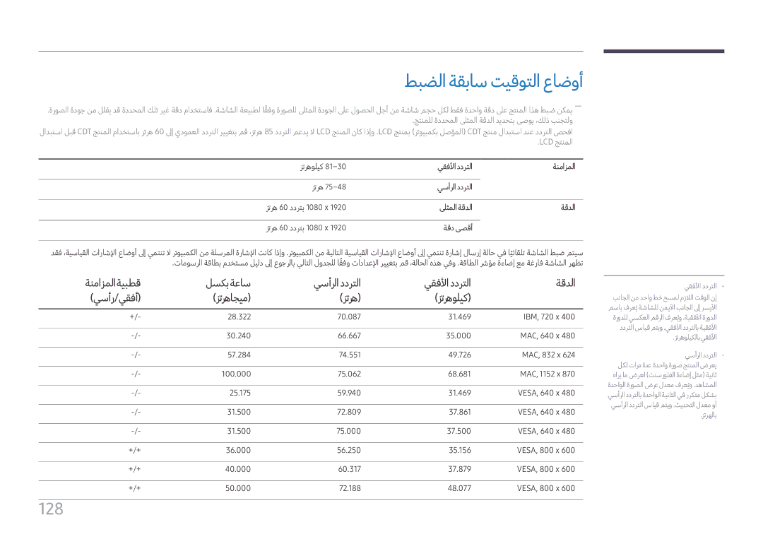 Samsung LH49DCHPLGC/NG, LH43DCJPLGC/EN, LH49DCHPLGC/EN manual طبضلا ةقباس تيقوتلا عاضوأ, 128 