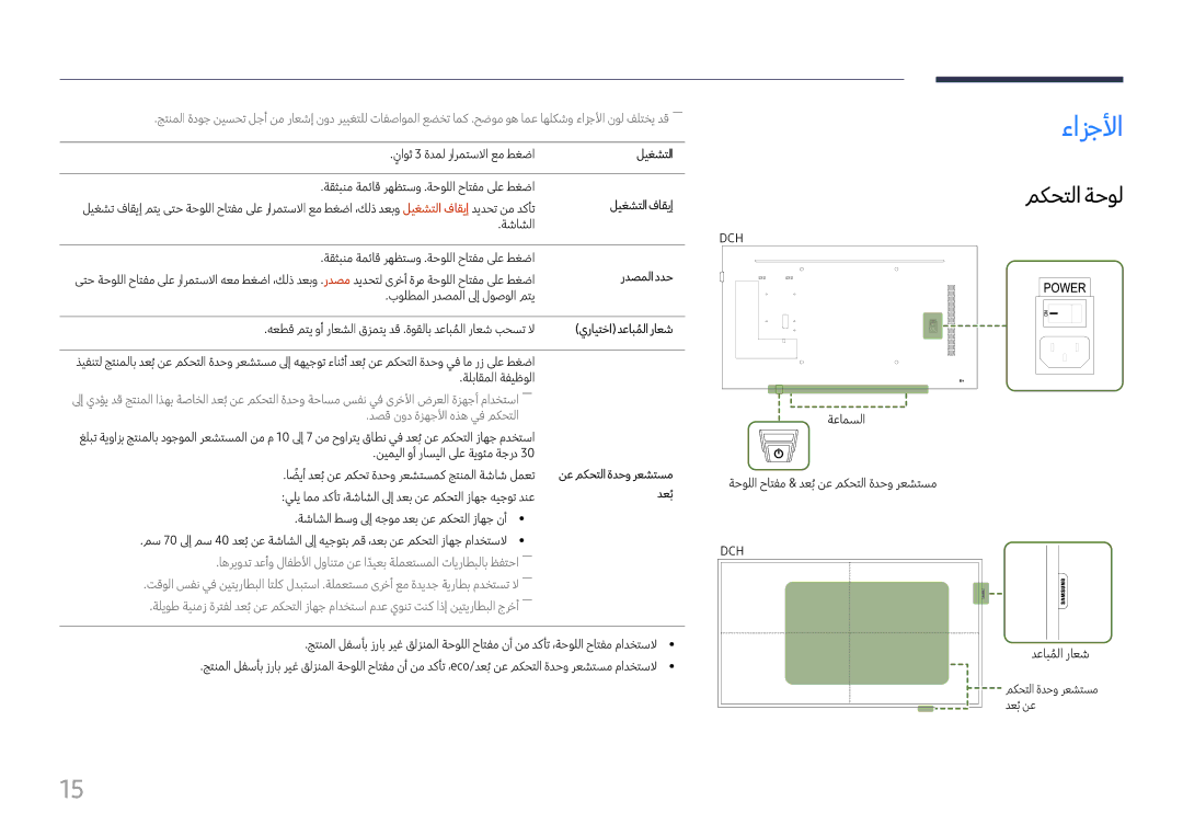 Samsung LH43DCJPLGC/EN, LH49DCHPLGC/EN, LH49DCHPLGC/NG manual ءازجلأا, مكحتلا ةحول 