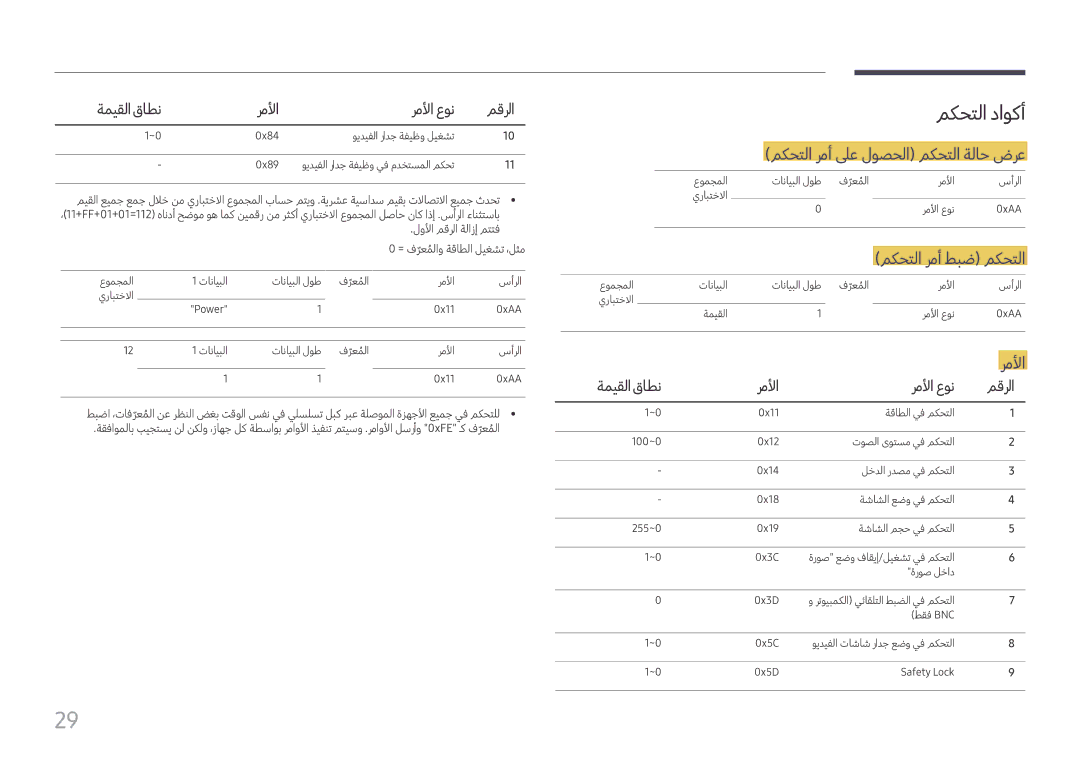 Samsung LH49DCHPLGC/NG, LH43DCJPLGC/EN مكحتلا داوكأ, مكحتلا رمأ لىع لوصحلا مكحتلا ةلاح ضرع, مكحتلا رمأ طبض مكحتلا, رملأا 