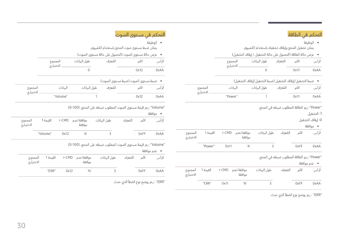 Samsung LH43DCJPLGC/EN, LH49DCHPLGC/EN, LH49DCHPLGC/NG manual توصلا ىوتسم يف مكحتلا, ةقاطلا يف مكحتلا 