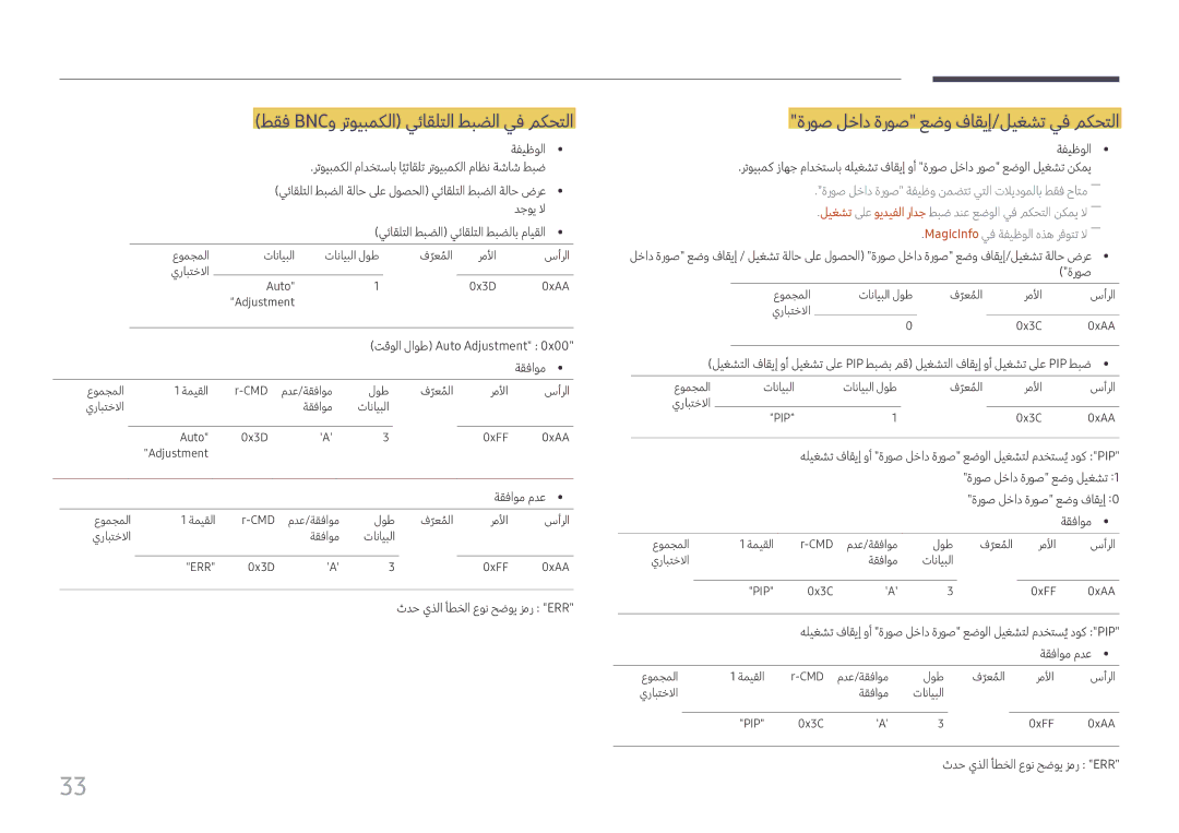 Samsung LH43DCJPLGC/EN manual طقف Bncو رتويبمكلا يئاقلتلا طبضلا يف مكحتلا, ةروص لخاد ةروص عضو فاقيإ/ليغشت يف مكحتلا 