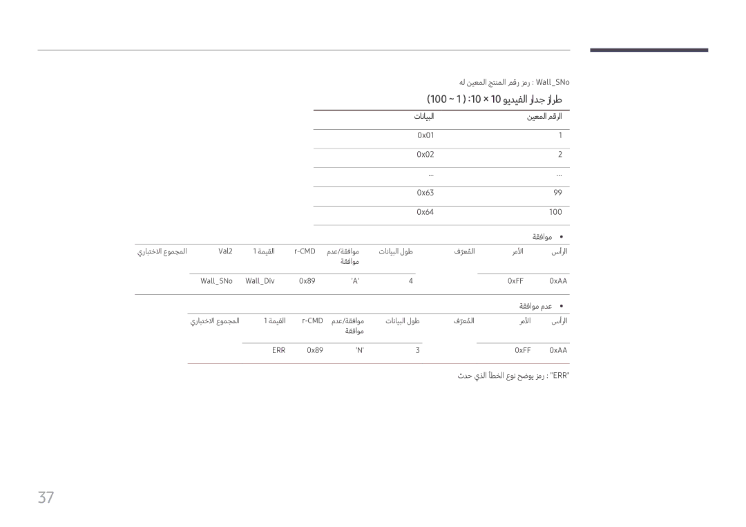 Samsung LH49DCHPLGC/EN, LH43DCJPLGC/EN, LH49DCHPLGC/NG manual 100 ~ 1 10 × 10 ويديفلا رادج زارط, تانايبلا نيعملامقرلا 