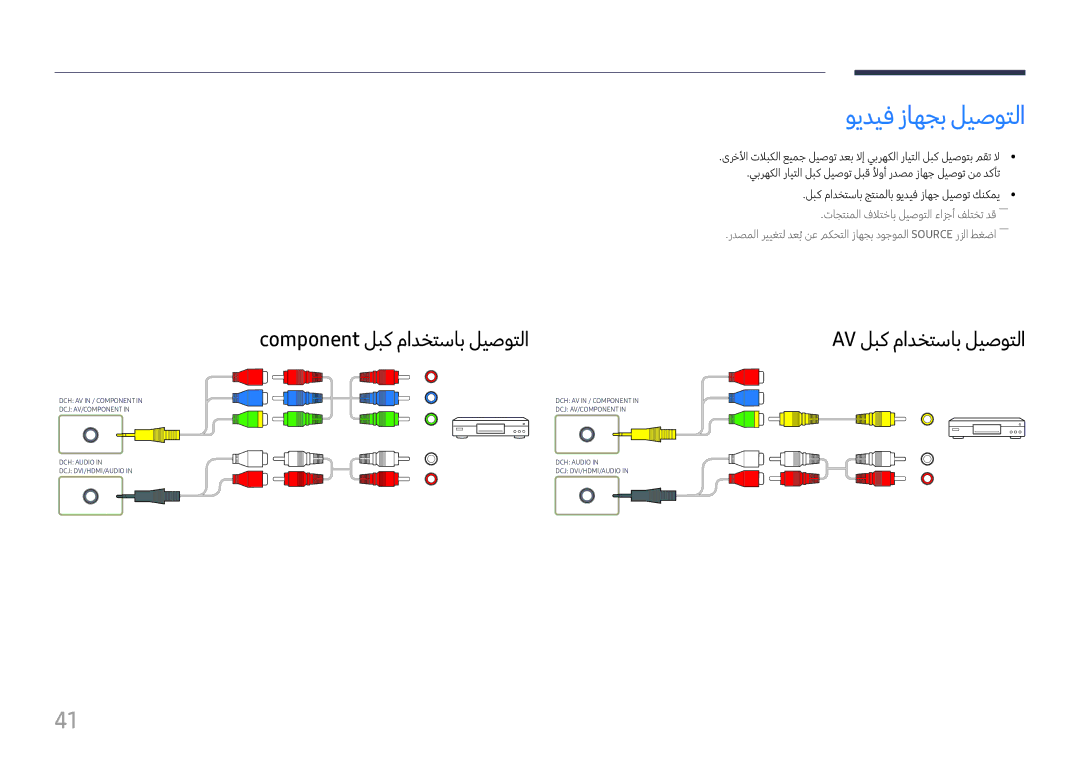 Samsung LH49DCHPLGC/NG, LH43DCJPLGC/EN manual ويديف زاهجب ليصوتلا, Component لبك مادختساب ليصوتلا AV لبك مادختساب ليصوتلا 