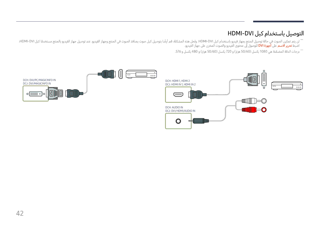 Samsung LH43DCJPLGC/EN, LH49DCHPLGC/EN, LH49DCHPLGC/NG manual Hdmi-Dvi لبك مادختساب ليصوتلا 