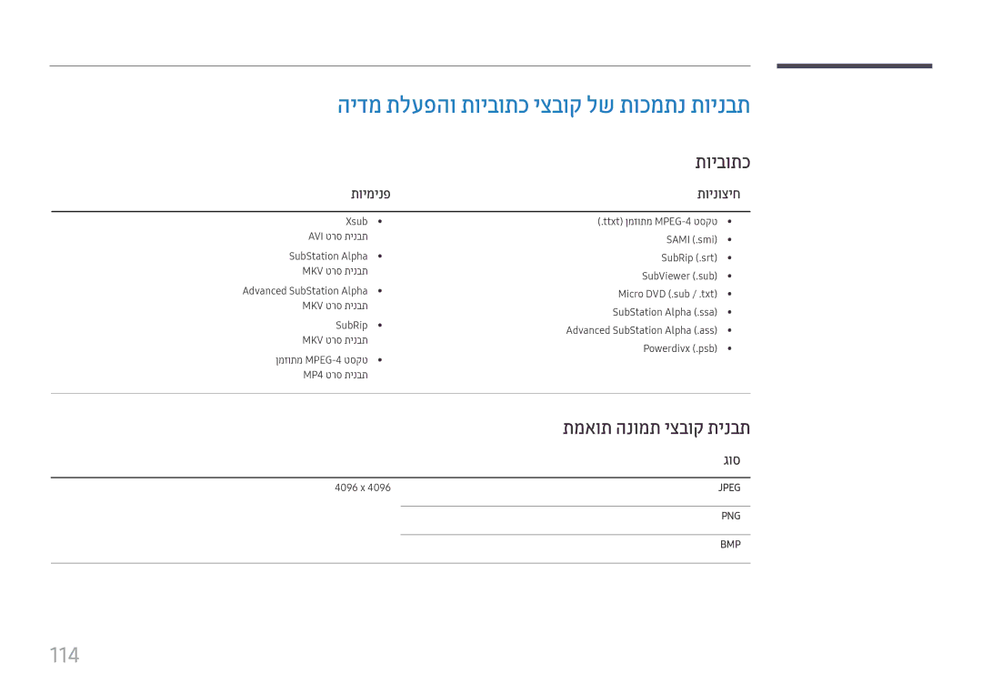 Samsung LH49DCHPLGC/CH, LH43DCJPLGC/EN manual הידמ תלעפהו תויבותכ יצבוק לש תוכמתנ תוינבת, 114, תמאות הנומת יצבוק תינבת 