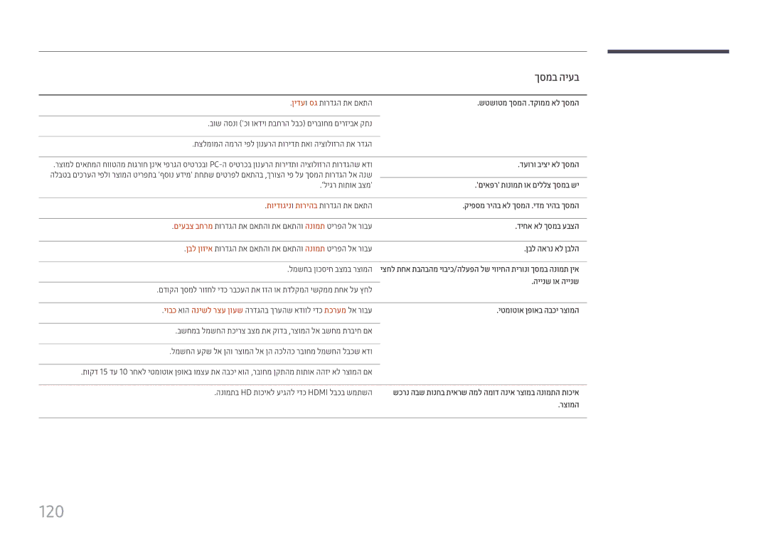 Samsung LH43DCJPLGC/EN, LH49DCHPLGC/EN, LH49DCJPLGC/CH, LH43DCJPLGC/CH, LH49DCHPLGC/CH manual 120 