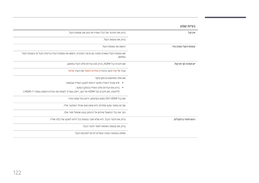 Samsung LH49DCJPLGC/CH, LH43DCJPLGC/EN, LH49DCHPLGC/EN, LH43DCJPLGC/CH, LH49DCHPLGC/CH manual 122, עמש תויעב 