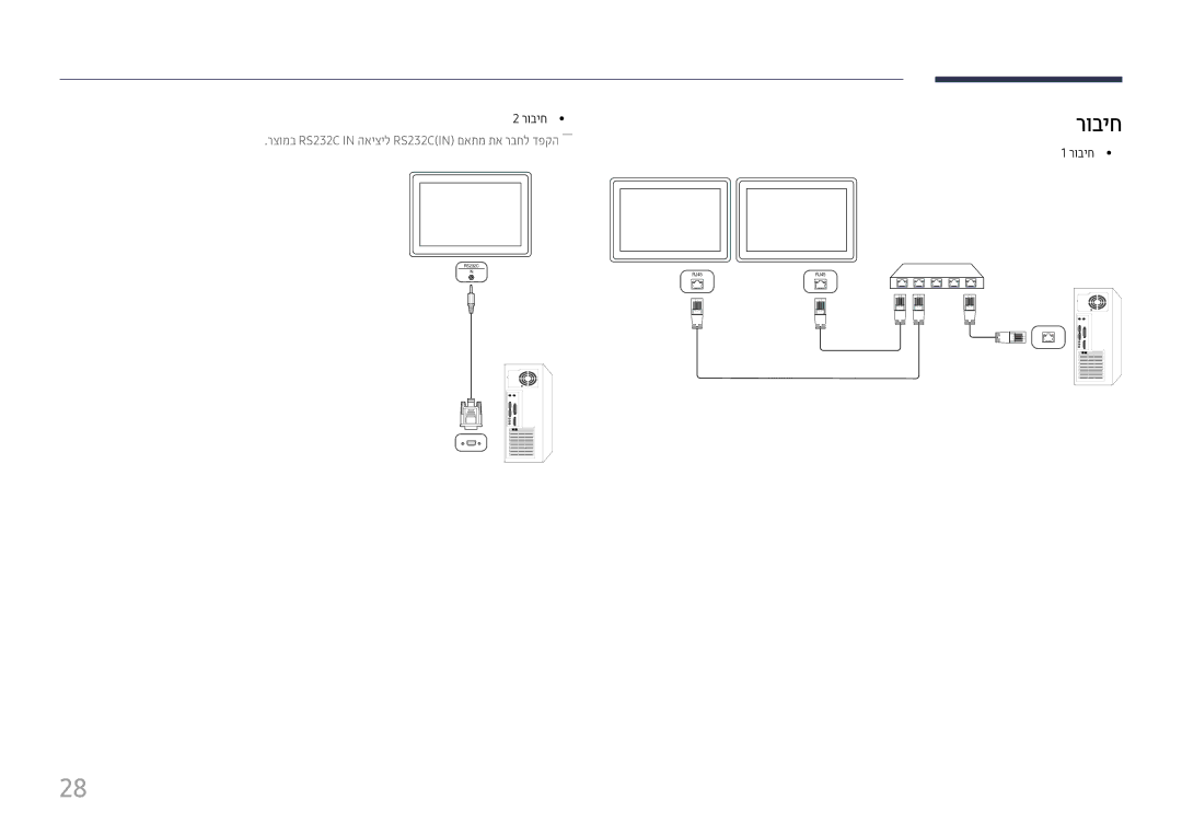 Samsung LH43DCJPLGC/CH, LH43DCJPLGC/EN, LH49DCHPLGC/EN manual רוביח, רצומב RS232C in האיציל RS232CIN‎םאתמ תא רבחל דפקה―― 