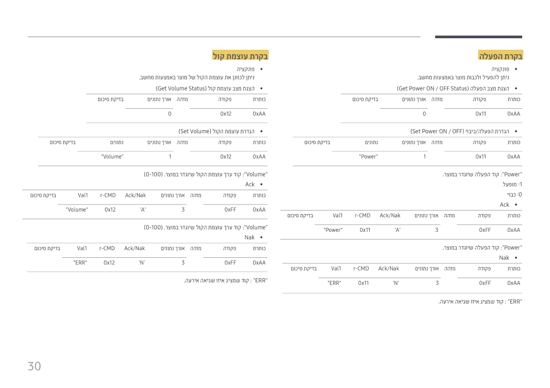 Samsung LH43DCJPLGC/EN, LH49DCHPLGC/EN, LH49DCJPLGC/CH, LH43DCJPLGC/CH, LH49DCHPLGC/CH manual לוק תמצוע תרקב, הלעפה תרקב 