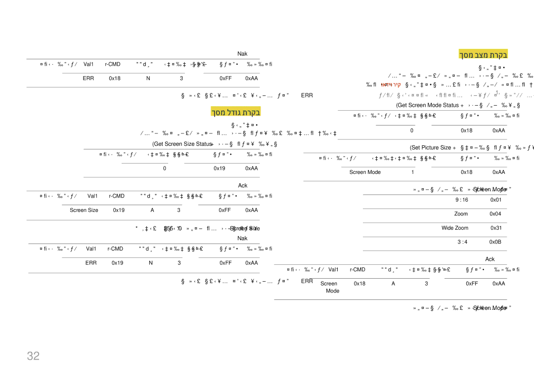 Samsung LH49DCJPLGC/CH, LH43DCJPLGC/EN, LH49DCHPLGC/EN ךסמ בצמ תרקב, דבלב היזיוולט םיללוכש םימגדב וז הרקבב שמתשהל ןתינ―― 