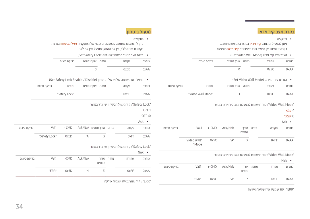 Samsung LH49DCHPLGC/CH, LH43DCJPLGC/EN, LH49DCHPLGC/EN, LH49DCJPLGC/CH manual ןוחטיב לוענמ, ואדיו ריק בצמ תרקב, אלמ, יעבט 