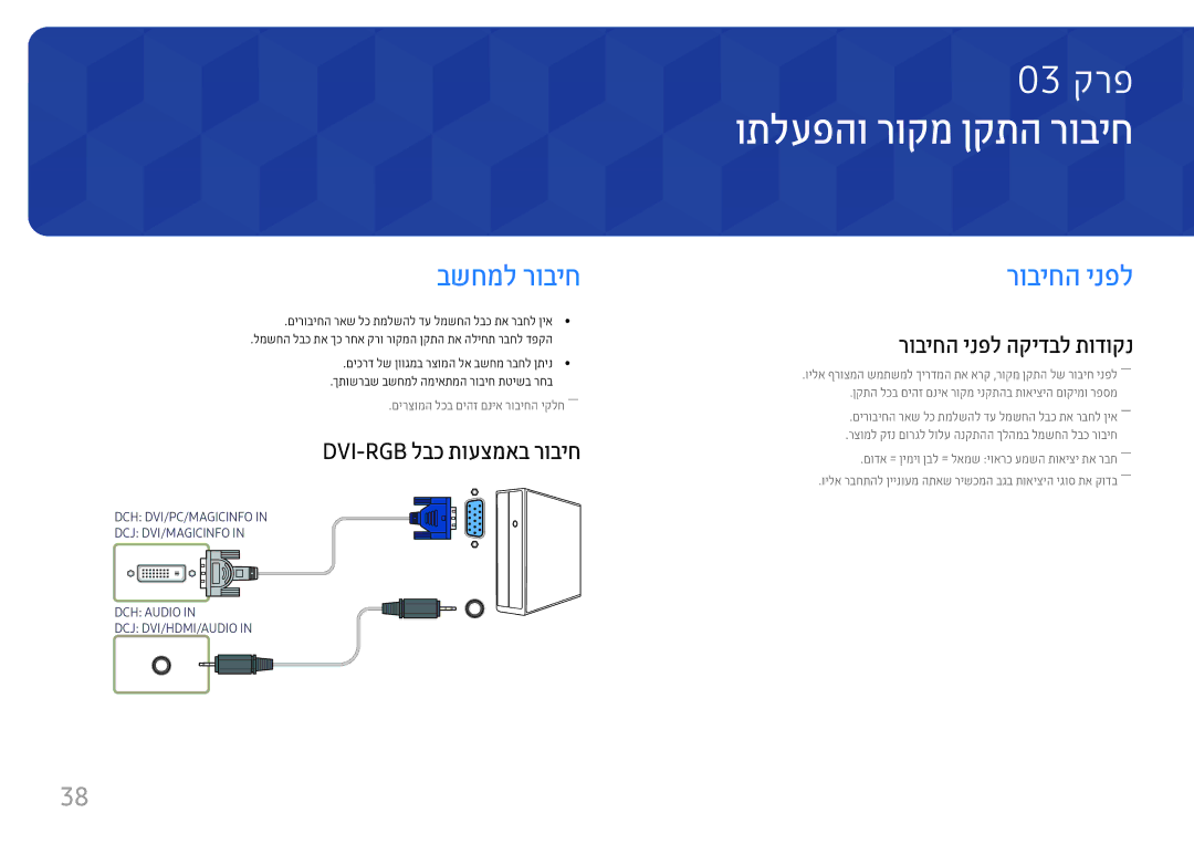 Samsung LH43DCJPLGC/CH, LH43DCJPLGC/EN manual ותלעפהו רוקמ ןקתה רוביח, בשחמל רוביח, רוביחה ינפל, Dvi-Rgb לבכ תועצמאב רוביח 