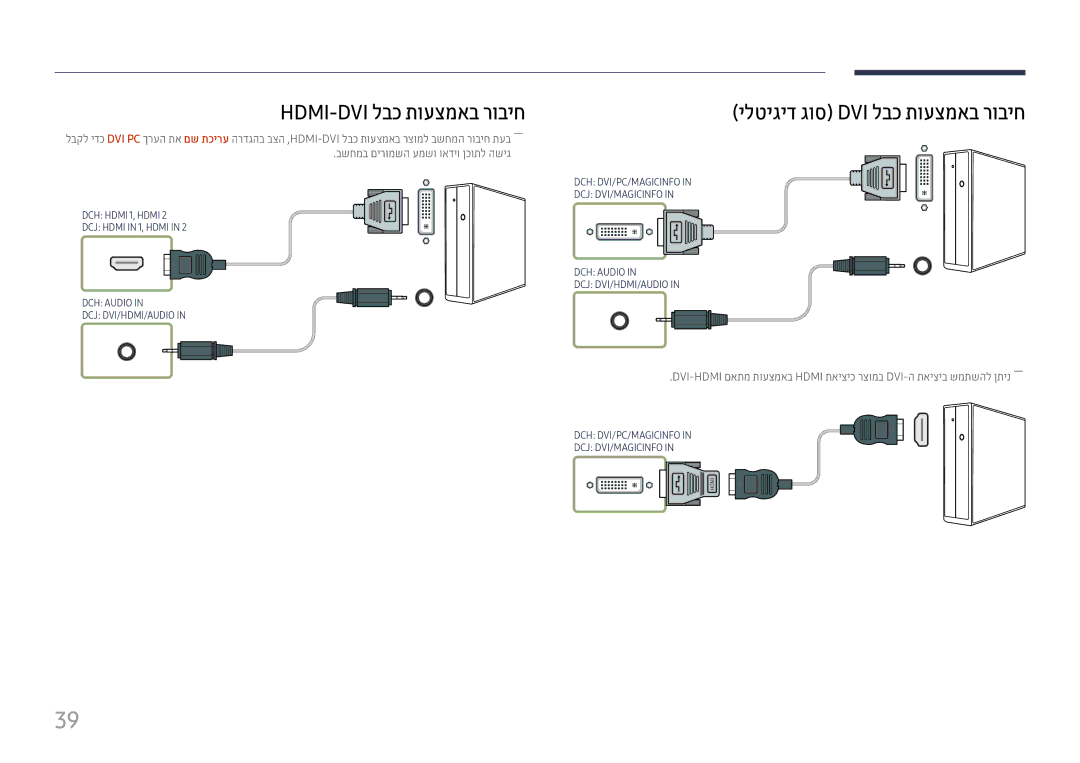 Samsung LH49DCHPLGC/CH, LH43DCJPLGC/EN, LH49DCHPLGC/EN manual Hdmi-Dvi לבכ תועצמאב רוביח, ילטיגיד גוס Dvi לבכ תועצמאב רוביח 