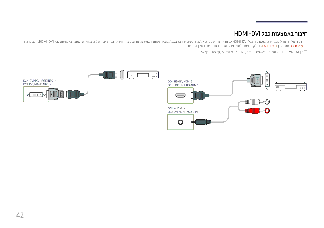 Samsung LH49DCJPLGC/CH, LH43DCJPLGC/EN, LH49DCHPLGC/EN, LH43DCJPLGC/CH, LH49DCHPLGC/CH manual DCH Hdmi 1, Hdmi 