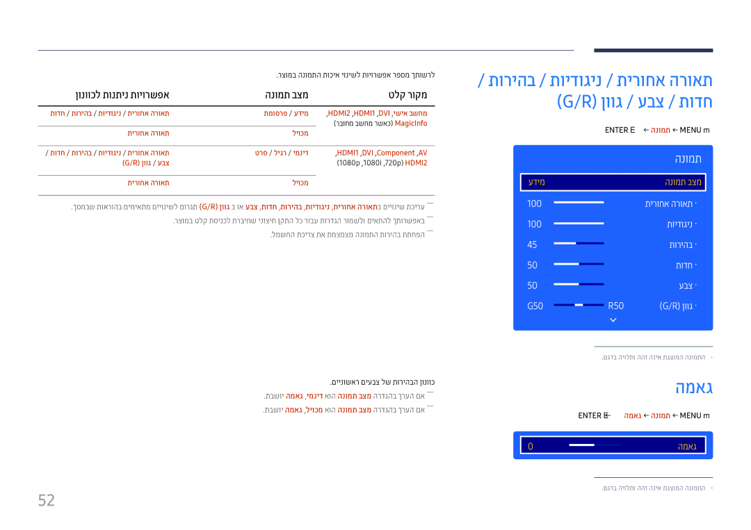 Samsung LH49DCJPLGC/CH המאג, ןונווכל תונתינ תויורשפא הנומת בצמ טלק רוקמ, רצומב הנומתה תוכיא יונישל תויורשפא רפסמ ךתושרל 