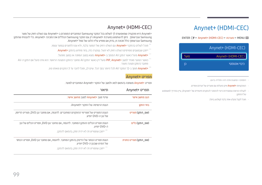 Samsung LH49DCHPLGC/CH, LH43DCJPLGC/EN, LH49DCHPLGC/EN, LH49DCJPLGC/CH manual Anynet+ \HDMI-CEC, רואית Anynet+ טירפת 