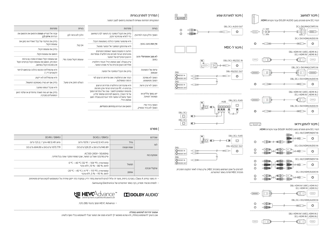 Samsung LH43DBJPLGC/CH, LH43DCJPLGC/EN תויעב ןורתפל ךירדמה, עמש תכרעמל רוביח, Mdc-ל רוביח, בשחמל רוביח, ואדיו ןקתהל רוביח 