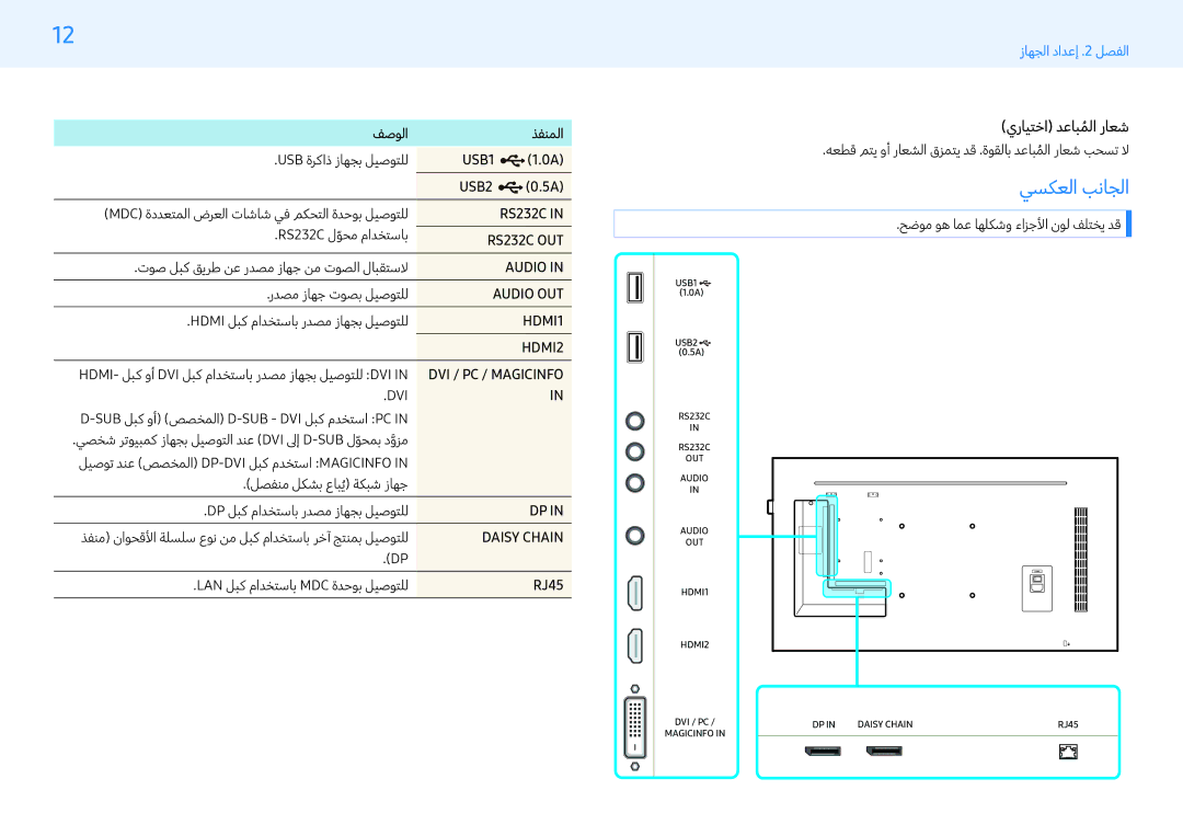 Samsung LH49PHFPMGC/NG, LH43PMFPBGC/EN, LH32PMFPBGC/EN manual يسكعلا بناجلا, يرايتخا دعابملاُ راعش, فصولا ذفنملا, RJ45 