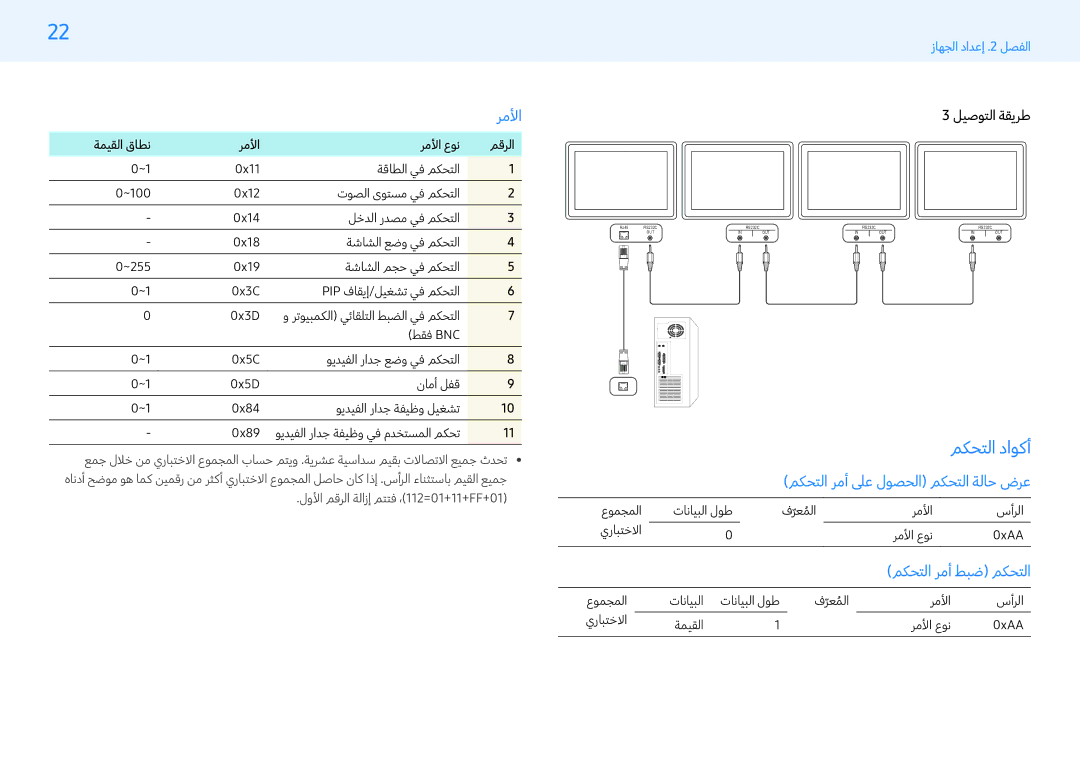 Samsung LH32PMFPBGC/EN, LH43PMFPBGC/EN مكحتلا داوكأ مكحتلا رمأ لىع لوصحلا مكحتلا ةلاح ضرع, رملأا, مكحتلا رمأ طبض مكحتلا 