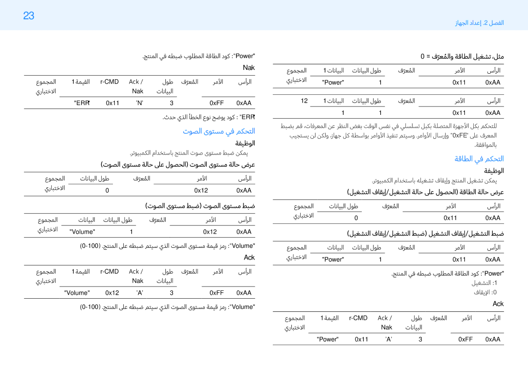 Samsung LH32PMFPBGC/NG, LH43PMFPBGC/EN, LH32PMFPBGC/EN, LH49PHFPBGC/UE manual توصلا ىوتسم يف مكحتلا, ةقاطلا يف مكحتلا ةفيظولا 