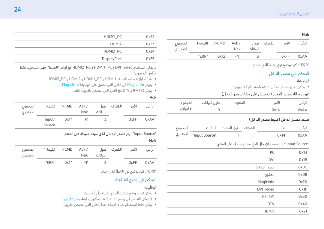 Samsung LH49PHFPBGC/UE manual ةشاشلا عضو يف مكحتلا, لخدلا ردصم يف مكحتلا, لخدلا ردصم ةلاح لىع لوصحلا لخدلا ردصم ةلاح ضرع 