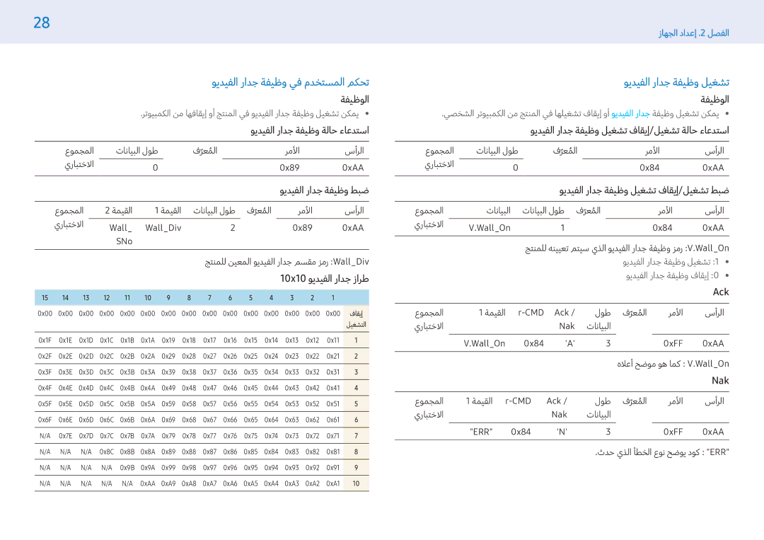 Samsung LH43PMFPBGC/EN, LH32PMFPBGC/EN manual ويديفلا رادج ةفيظو يف مدختسملا مكحت ةفيظولا, ويديفلا رادج ةفيظو ليغشت 