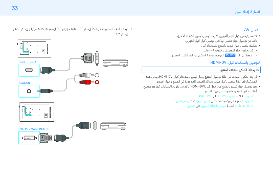 Samsung LH49PHFPMGC/NG, LH43PMFPBGC/EN, LH32PMFPBGC/EN, LH32PMFPBGC/NG, LH49PHFPBGC/UE, LH49PHFPBGC/NG, LH49PMFPBGC/NG Av لاصتا 